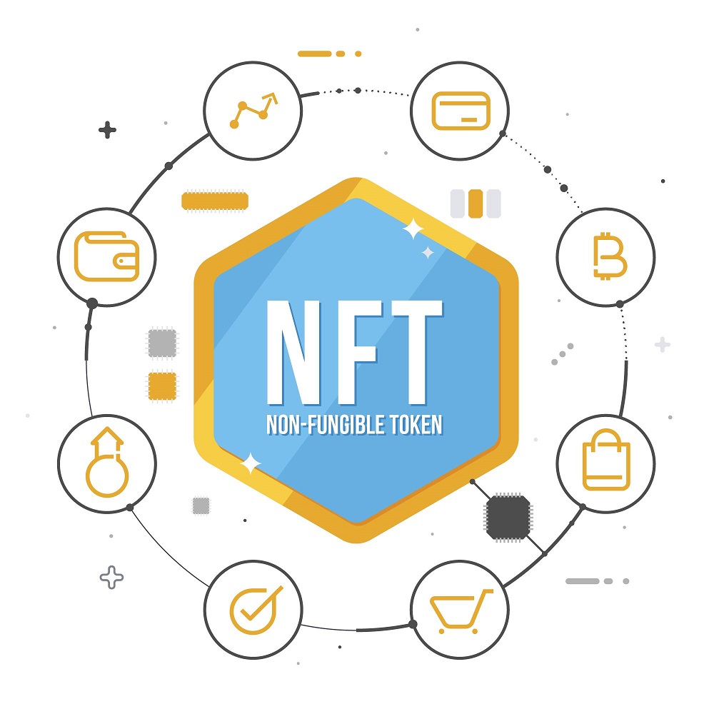 Hire NFT Developers