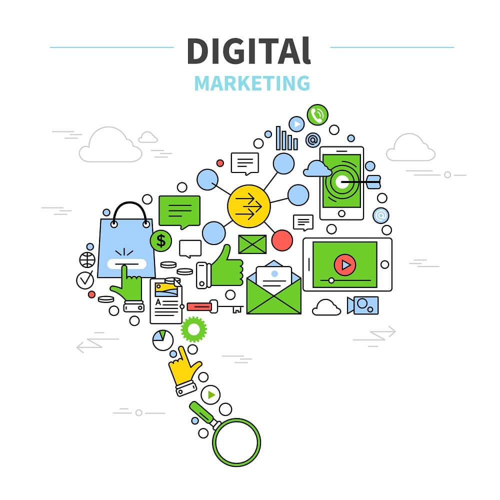 Digital Marketing Outsourcing